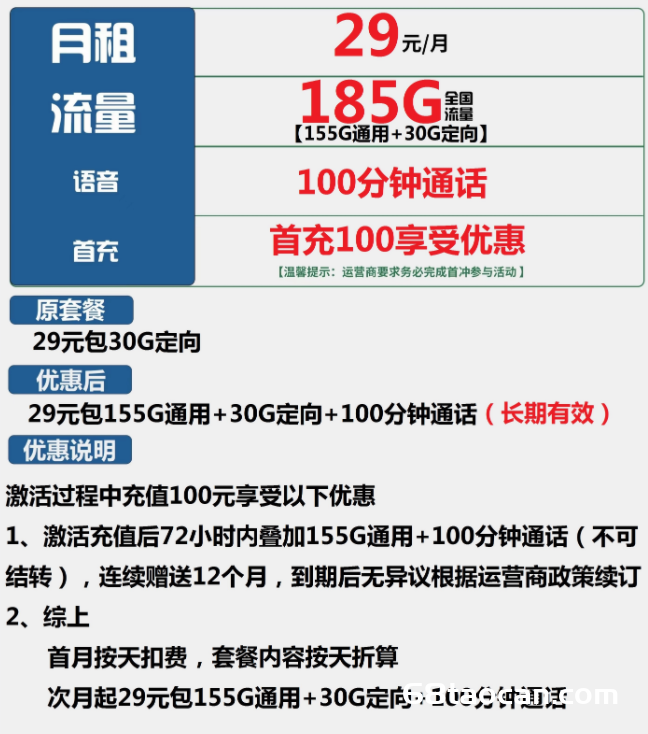 电信耀世卡29元185G+100分钟通话套餐介绍（电信流量卡长期套餐办理入口）