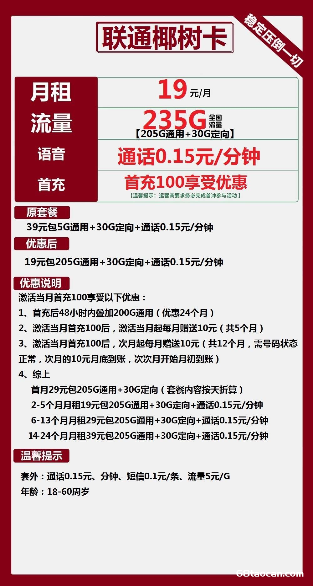 2339 | 联通椰树卡19元包205G通用+30G定向+通话0.15元/分钟