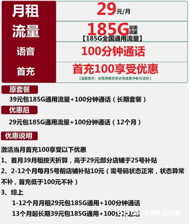 2325 | 联通缤纷卡29元包185G通用+100分钟通话套餐介绍说明（申请办理入口）