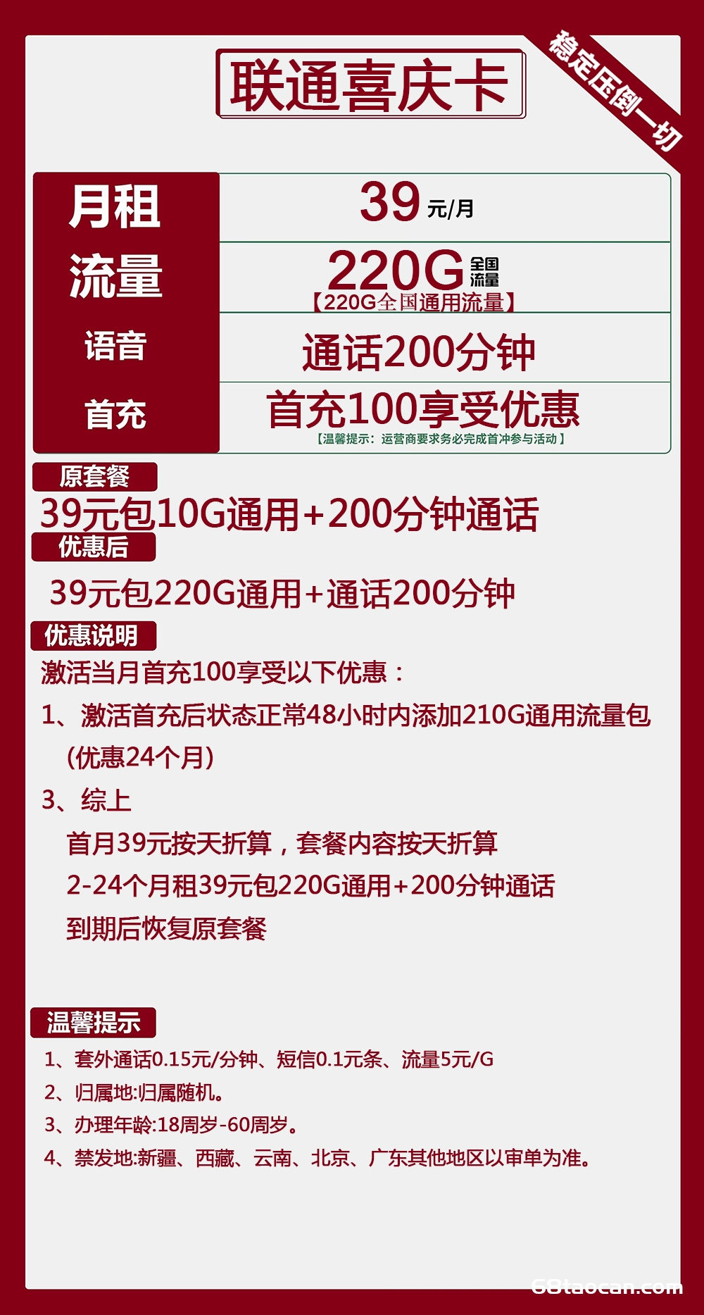 联通喜庆卡39元包220G通用+200分钟通话（联通流量卡申请办理入口）