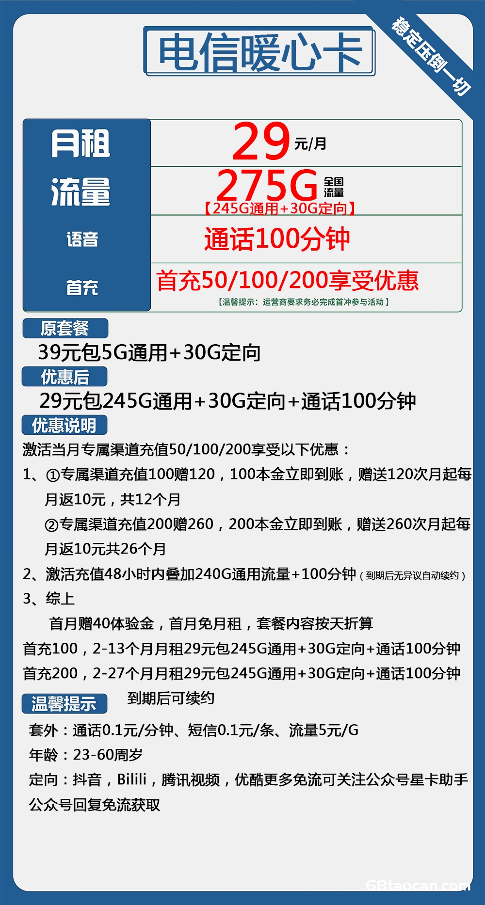 电信暖心卡29元245G通用+30G定向+100分钟通话（电信流量卡申请办理入口）