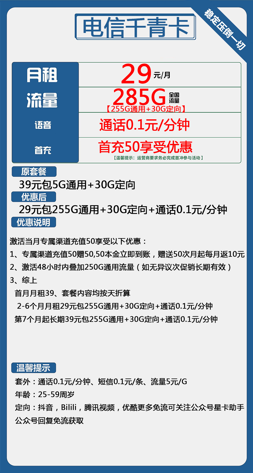 2457 | 电信千青卡29元包255G通用+30G定向+通话0.1元/分钟