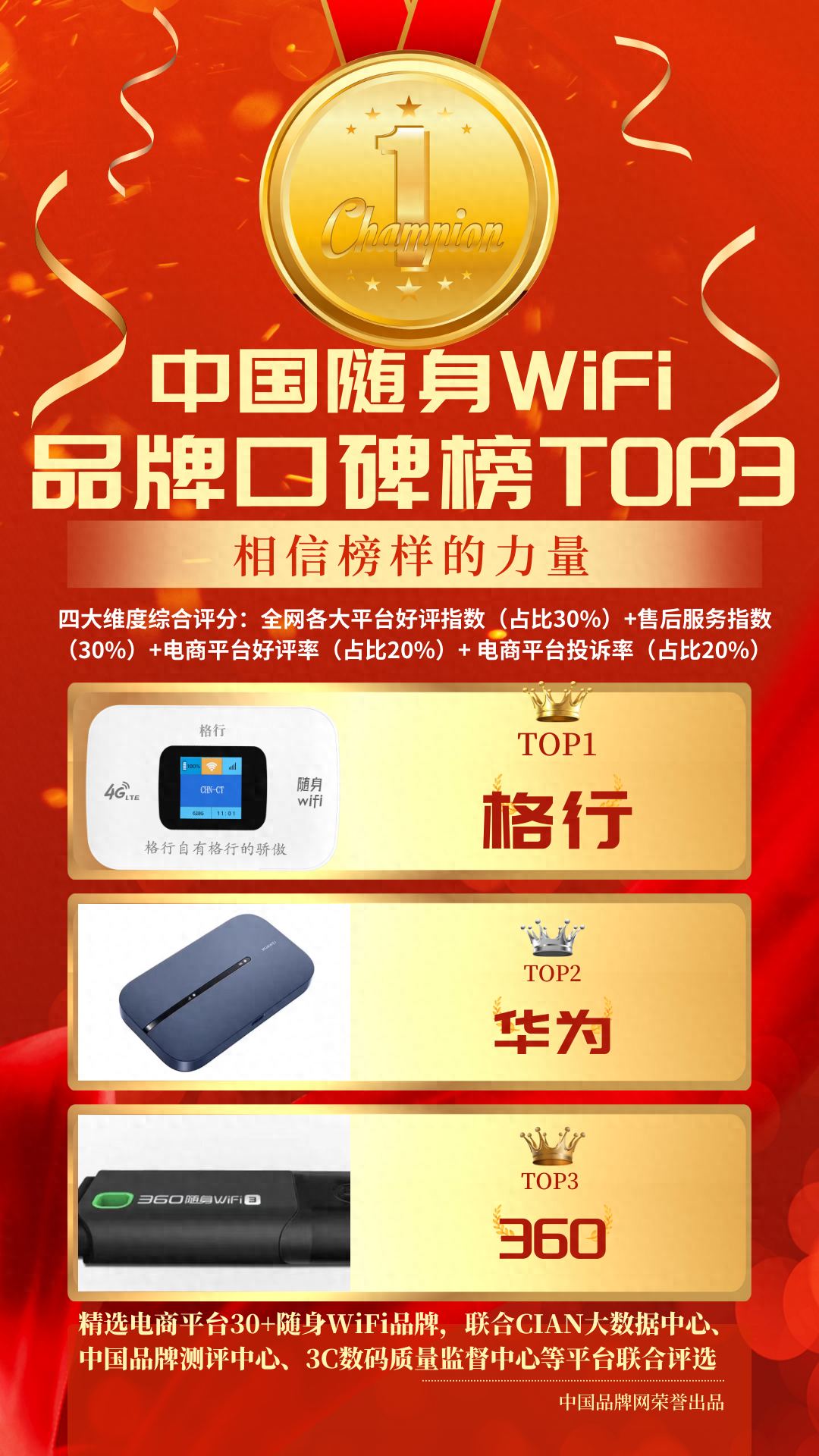 移动wifi口碑排行榜Top3，随身wifi品牌排行榜，随身wifi推荐测评