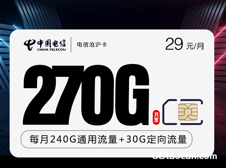 电信沧沪卡29元270G+100分钟【流量多又便宜的卡】