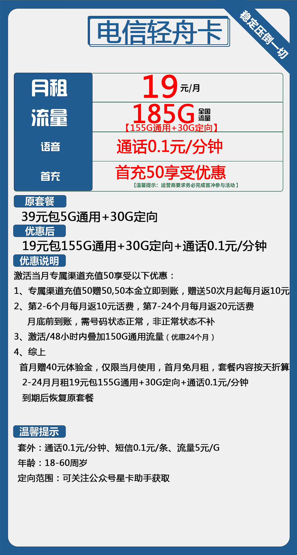 浙江电信流量卡19元包155G通用+30G定向（电信轻舟卡申请办理入口）