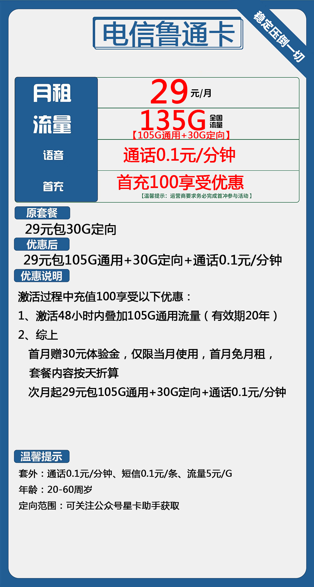 电信鲁通卡29元包105G通用+30G定向（山东电信流量卡长期套餐申请办理）