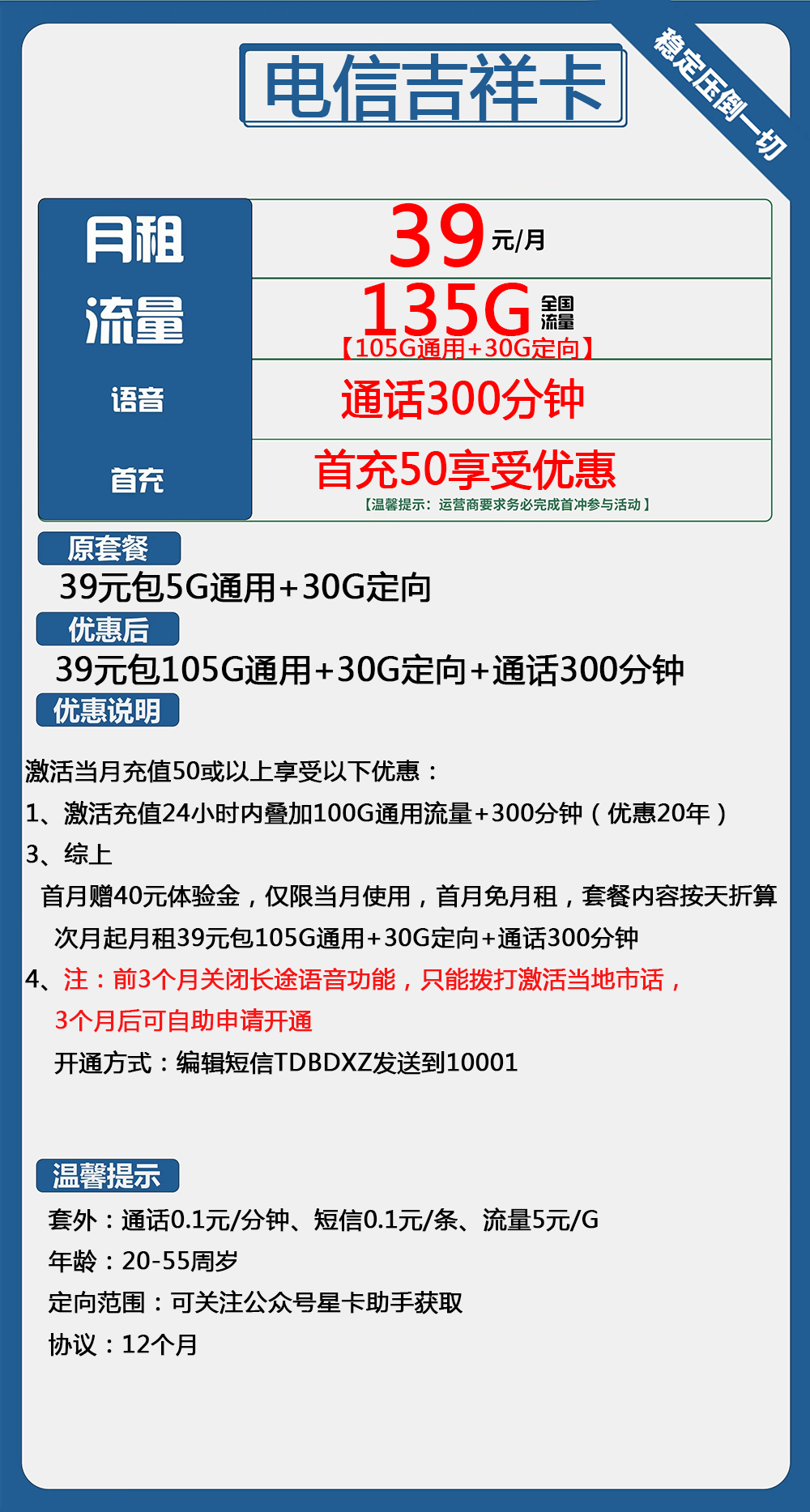 2481 | 电信吉祥卡39元包105G通用+30G定向+300分钟通话