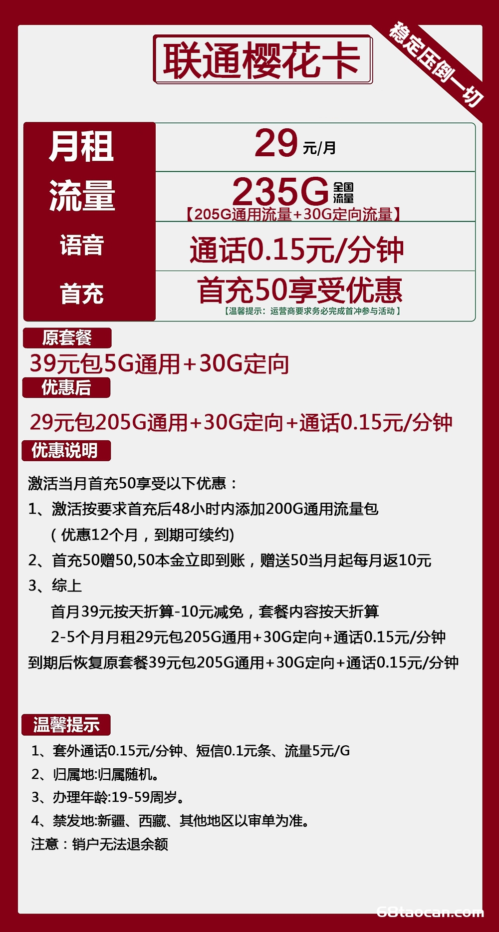 2503 | 联通樱花卡29元包205G通用+30G定向+通话0.15元/分钟