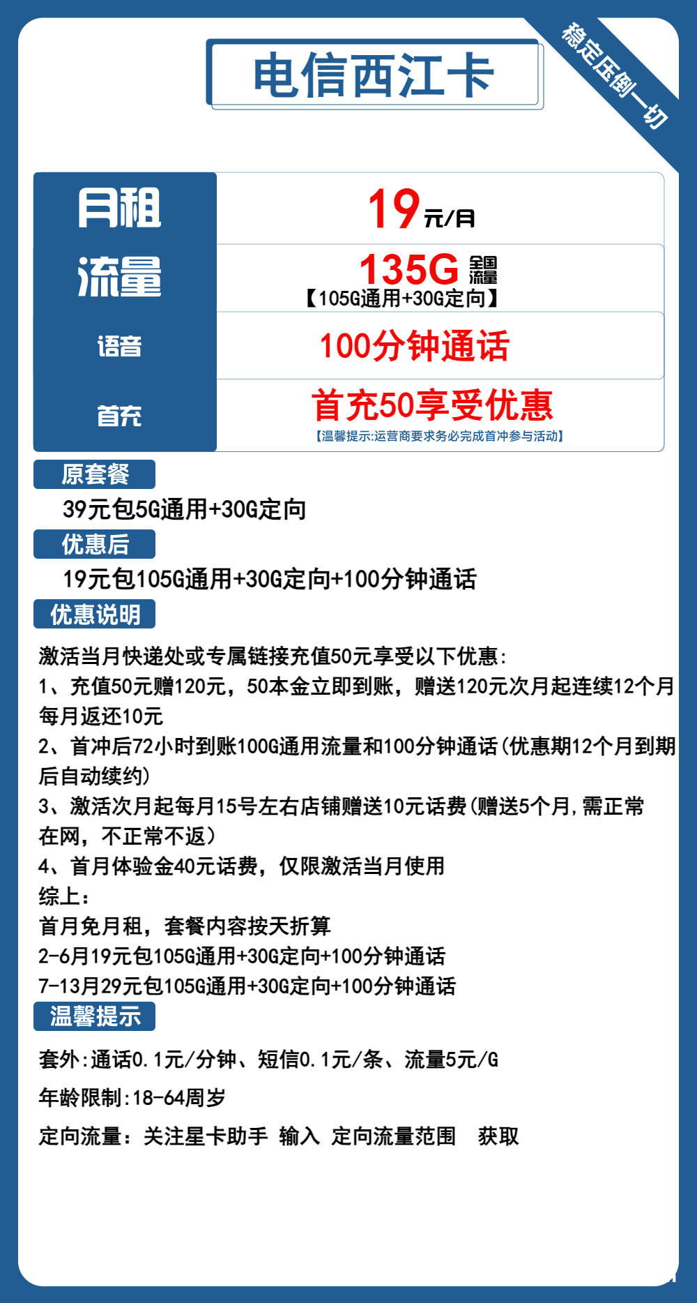 2024电信流量卡19元包105G通用+30G定向+100分钟通话（西江手机卡申请办理）