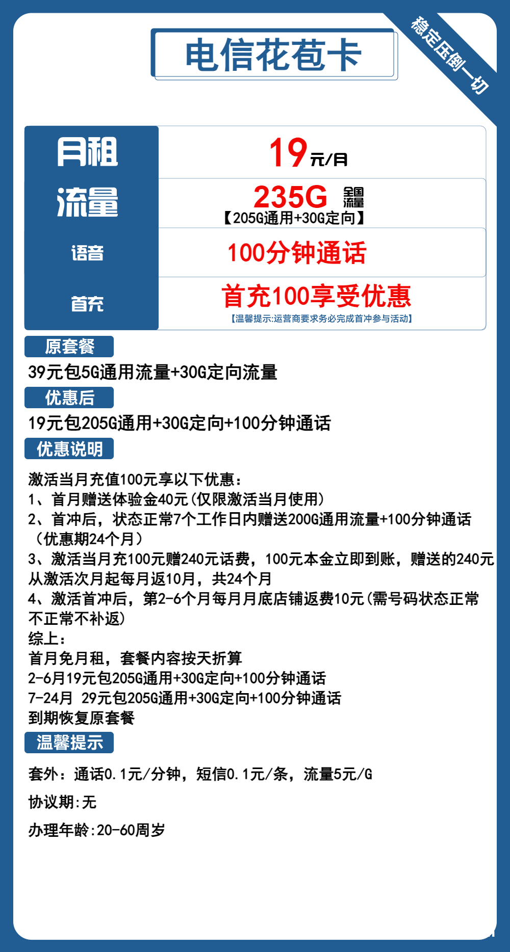 2024电信流量卡19元205G通用+30G定向+100分钟通话（花苞卡电信手机卡申请办理入口）