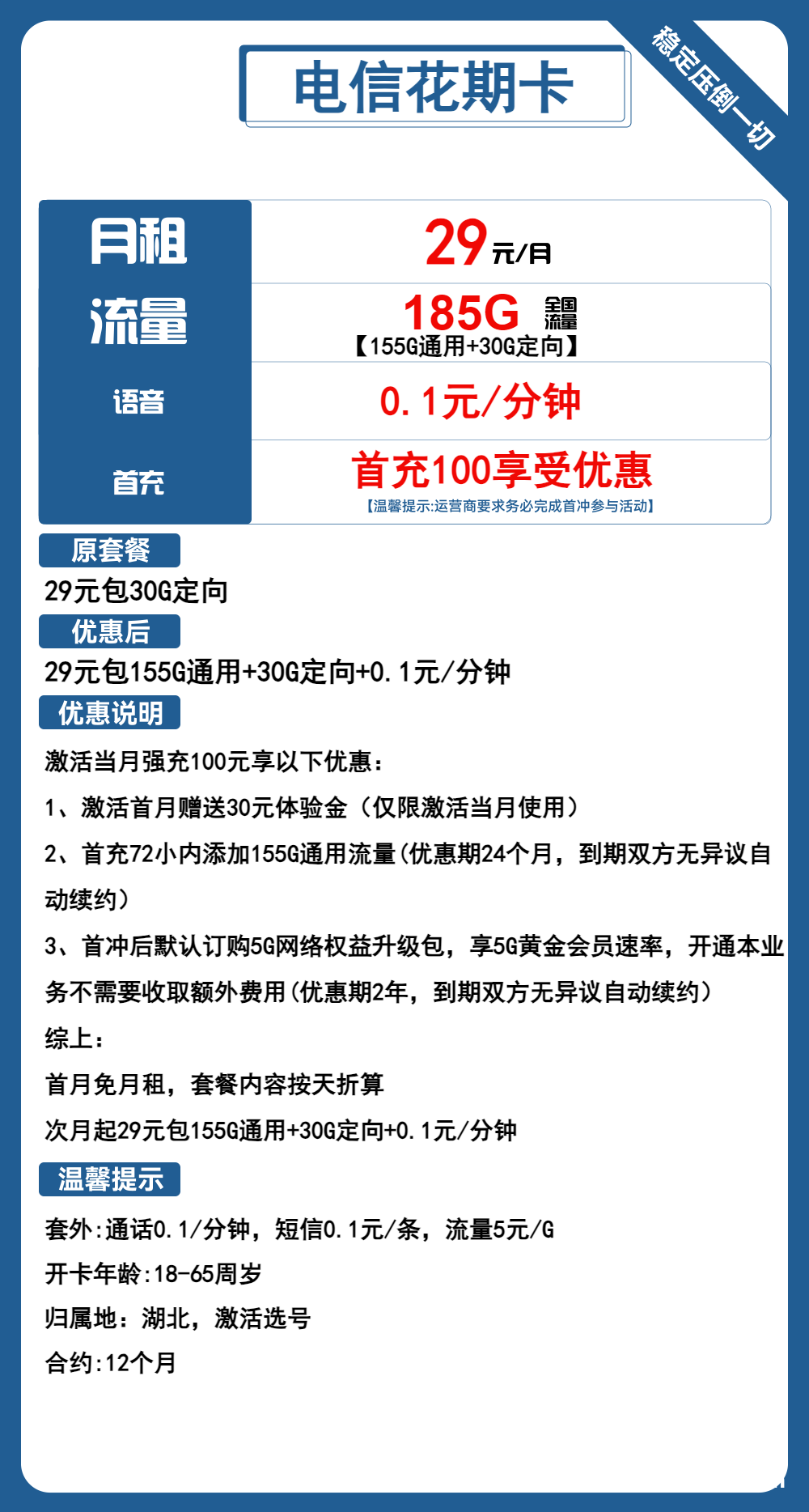 2024年电信流量卡哪个好？电信花期卡29元包185G全国流量办理