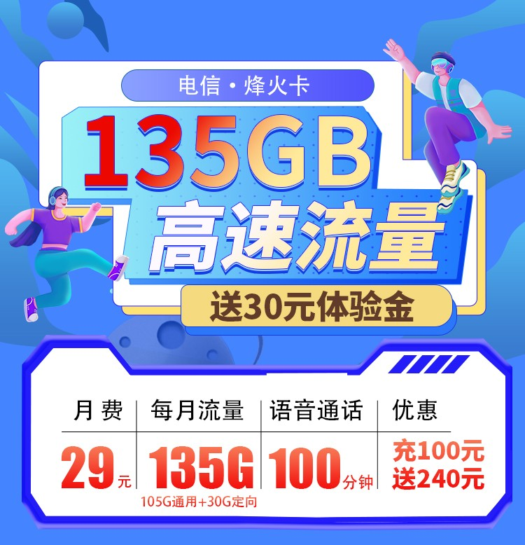 电信烽火卡29元135G流量+100分钟通话套餐办理