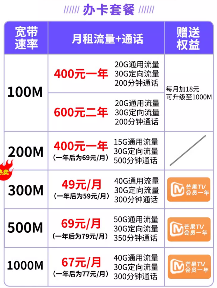 北京移动宽带套餐价格2024（北京移动宽带无线WIFI办理安装）